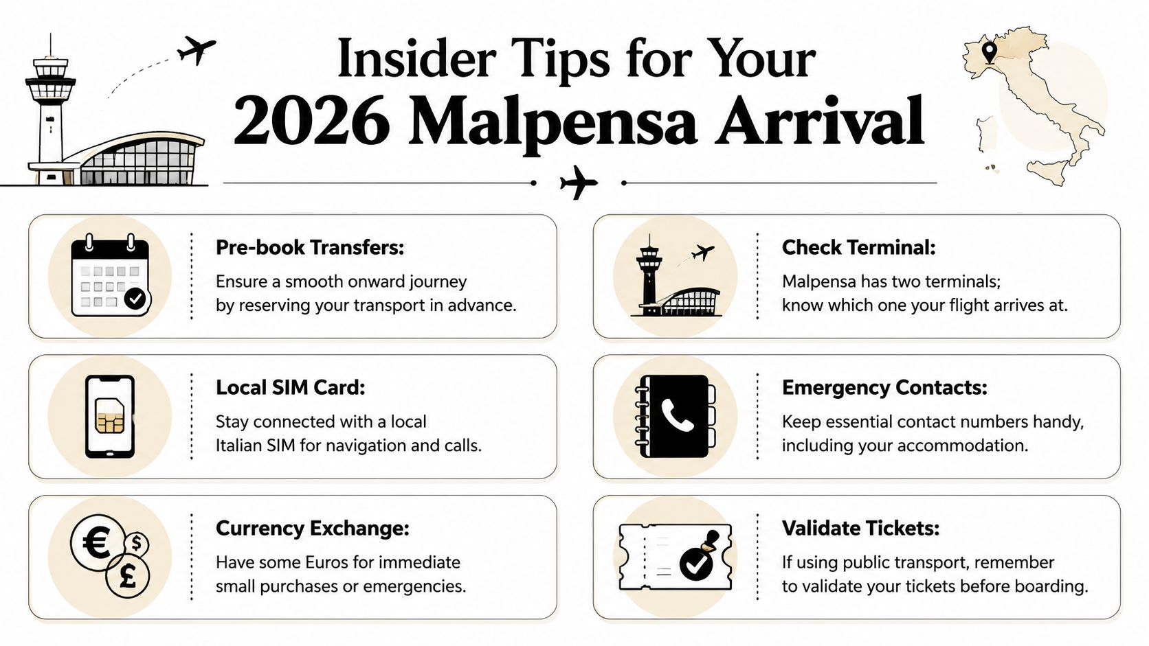 A travel infographic titled Insider Tips for Your 2026 Malpensa Arrival, listing essential travel advice for passengers.