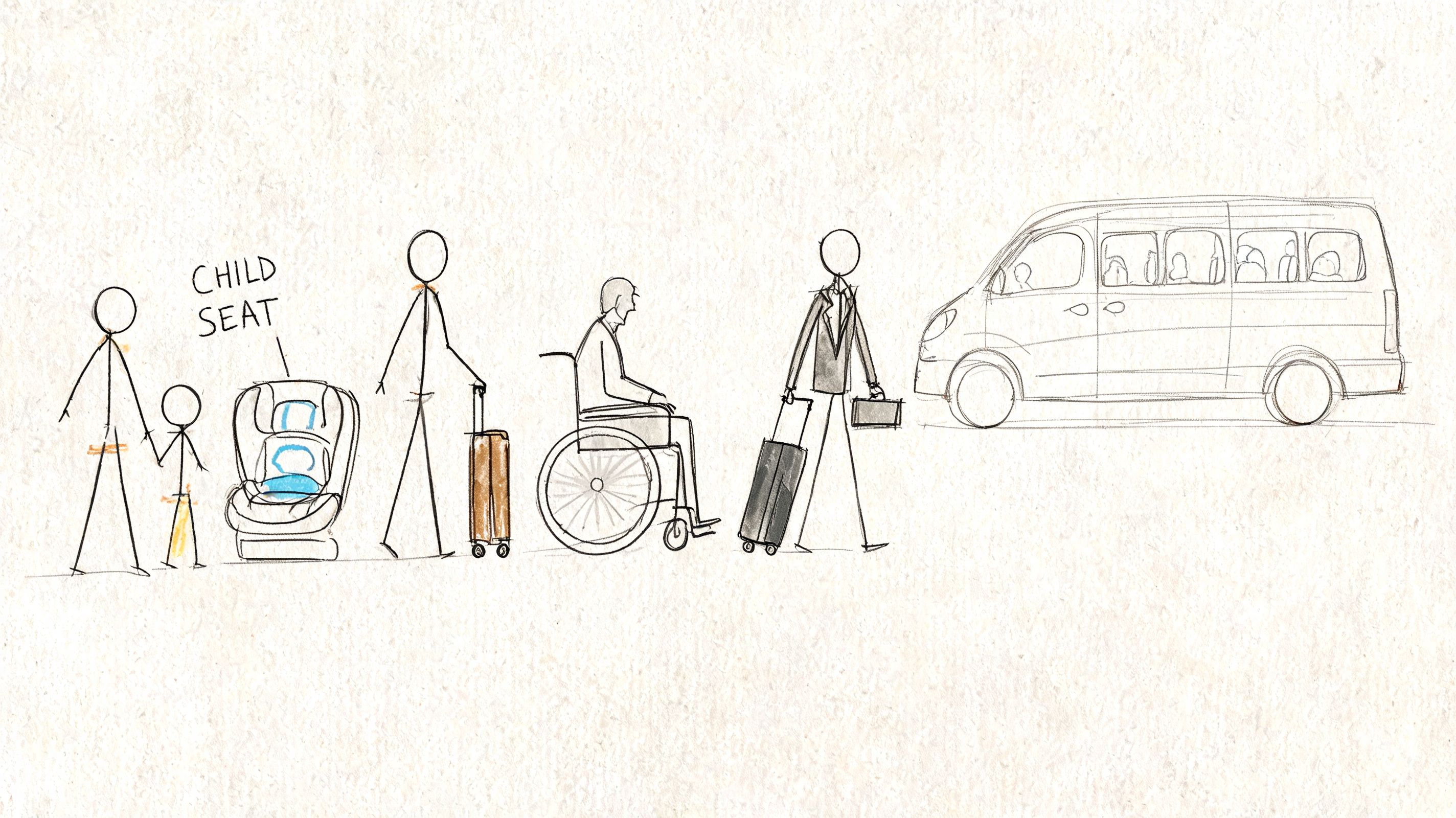 A line illustration showing various travelers including a child, an adult, and a person in a wheelchair.